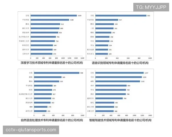 深度观察:中超俱乐部财务约定指标(FSR)执行情况中期评估报告。 深度观察:中超俱乐部财务约定指标(FSR)执行情况中期评估报告。
